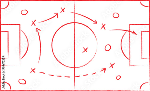 Soccer field diagram illustrates crucial offensive and defensive strategy planning elements