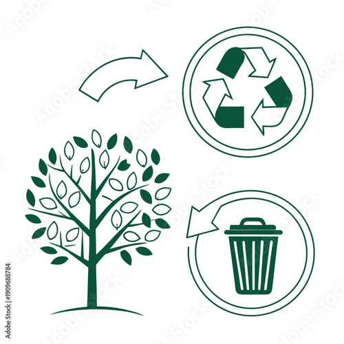 Illustration depicting the process of recycling and its benefits to the environment