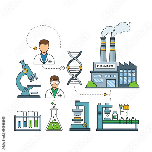 Biotechnology innovation: DNA research, laboratory testing, and pharmaceutical production