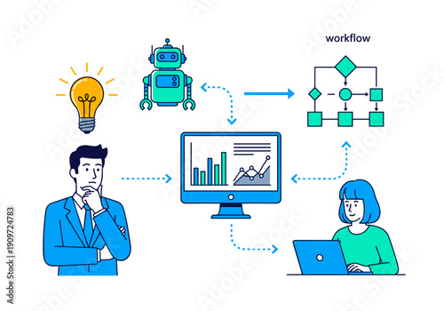 A man and woman utilize a computer and robot to manage a workflow, featuring a lightbulb for ideas and data analysis.