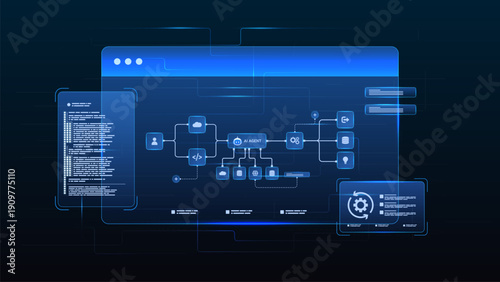 AI workflow automation artificial intelligence. ai agent workflow diagram dashboard machine learning showing node input, automation step, coding and process flow.
