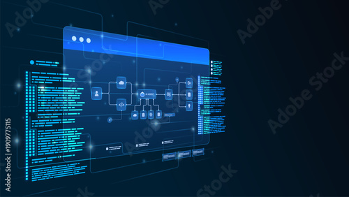 AI workflow automation artificial intelligence. ai agent workflow diagram dashboard machine learning flow processing, coding and automation system.