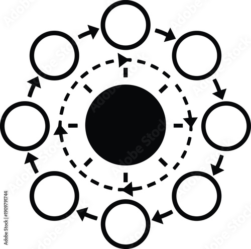 Flat design top down hub and spoke diagram with central node surrounded by eight connected nodes and directional arrows minimal