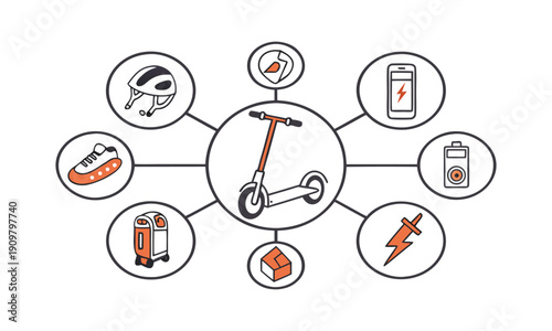 Electric scooter rental business flat icon collection vector illustration, easily editable.