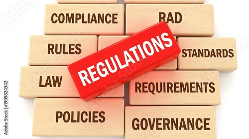 Regulations and compliance concepts on wooden blocks