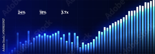 Financial Growth Stock Market Graphic, Economy Trade Graph, Data Chart Business Development Strategy Finance, Invest Background Concept, Global Digital Sale Analysis, Year Plan. Vector Illustration