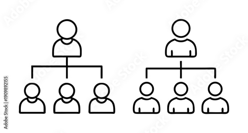 Understanding organizational structure: hierarchy chart and management structure example