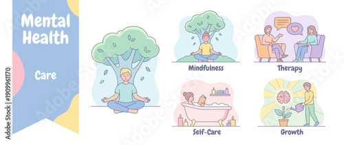 Mental Health Care Illustration Set with Mindfulness Meditation Under Tree, Therapy Session, Self-Care Bathing and Reading, and Personal Growth Brain Plant Concept for Wellness and Balance.