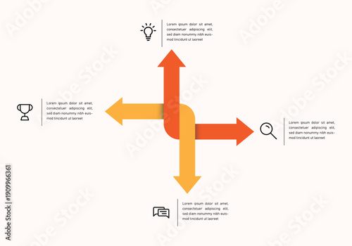 Four direction strategy infographic with arrows pointing up, down, left, and right. Conceptual business framework for decision making, planning, analysis, management strategy, problem solving.