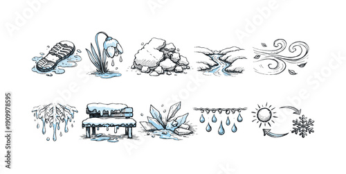 Weather and nature outline icon set. Seasons, climate change, ecology symbols collection