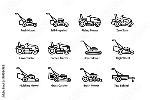 Various types of lawn mowers: push, self-propelled, riding, zero turn, lawn tractor, and more