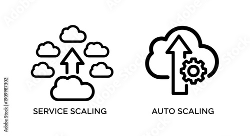Cloud icons for service scaling and auto scaling, showing upward arrows indicating growth and performance.