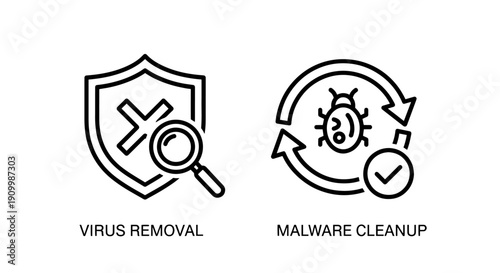 Icons for virus removal with shield and magnifying glass, and malware cleanup with bug and circular arrows.