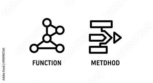 Icons representing function, method, and flow in black and white outline style, symbolizing processes and algorithms