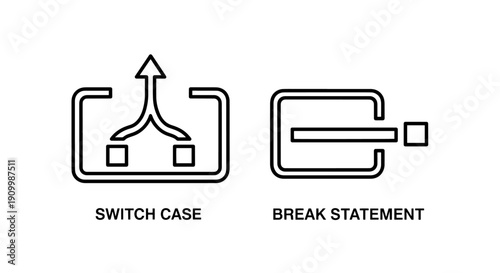 Icons for Switch Case and Break Statement, representing programming logic, conditional execution, and control flow in code.