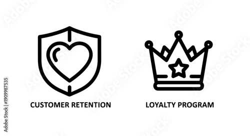 Icons symbolizing Customer Retention and Loyalty Program, featuring shield, heart, and crown for marketing and customer service.