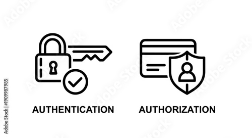 Authentication and authorization icons for secure access control and user verification.