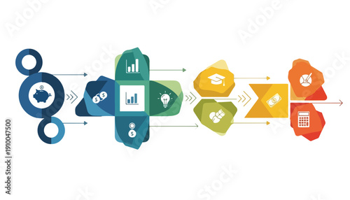 A visual representation of financial planning, investment, education, and business growth process with various icons.