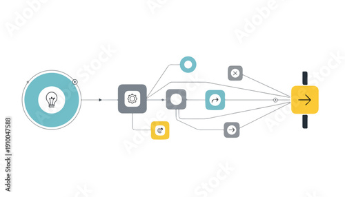 A detailed infographic illustrating a complex workflow or data processing system with various interconnected nodes and icons, leading to a final output.