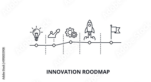 Innovation roadmap with icons representing progress and success.