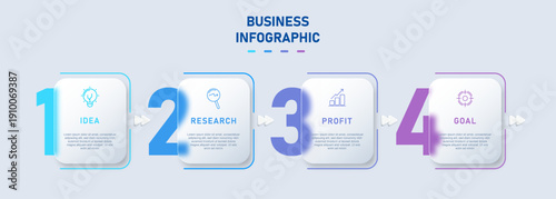 Light glassmorphism business infographic template with 4 step process idea research profit goal pastel gradient design