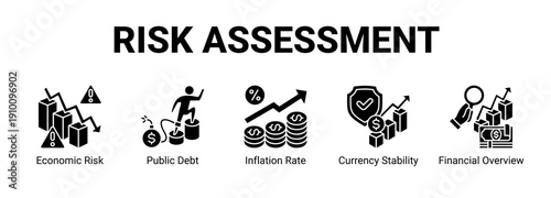 Risk Assessment web banner icon concept, with Economic Risk, Public Debt, Inflation Rate, Currency Stability.