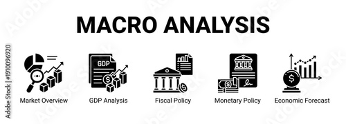 Macro Analysis web banner icon concept, with Market Overview, GDP Analysis, Fiscal Policy, Monetary Policy.