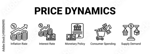 Price Dynamics web banner icon concept, with Inflation Rate, Interest Rate, Monetary Policy, Consumer Spending.