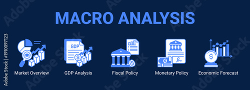 Macro Analysis web banner icon concept, with Market Overview, GDP Analysis, Fiscal Policy, Monetary Policy.