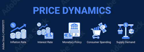 Price Dynamics web banner icon concept, with Inflation Rate, Interest Rate, Monetary Policy, Consumer Spending.