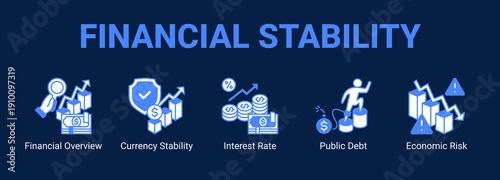 Financial Stability web banner icon concept, with Financial Overview, Currency Stability, Interest Rate, Public Debt.