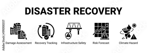 Disaster Recovery web banner icon concept, with Damage Assessment, Recovery Tracking, Infrastructure Safety, Risk Forecast.