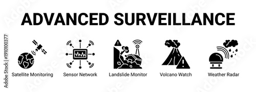 Advanced Surveillance web banner icon concept, with Satellite Monitoring, Sensor Network, Landslide Monitor, Volcano Watch.