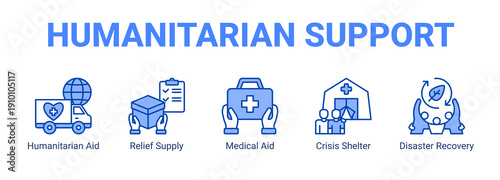 Humanitarian Support web banner icon concept, with Humanitarian Aid, Relief Supply, Medical Aid, Crisis Shelter.