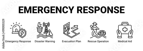 Emergency Response web banner icon concept  with Emergency Response, Disaster Warning, Evacuation Plan, Rescue Operation, Medical Aid.