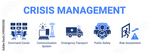 Crisis Management web banner icon concept, with Command Center, Communication System, Emergency Transport, Public Safety.