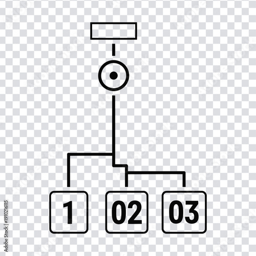 A simple black and white flowchart diagram with numbered boxes and lines