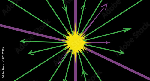 A vibrant yellow starburst emits numerous green and purple arrows, illustrating concepts of energy, radiation, and divergent paths against a stark black background.