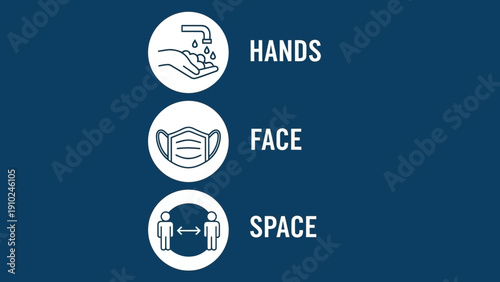 hands face space health safety guidelines