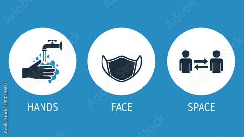hands face space: covid-19 safety measures on blue background