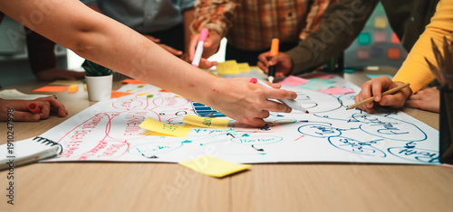 Cuadro en lienzo A dynamic brainstorming session showcases diverse hands actively contributing ideas with colorful markers and sticky notes on large paper in a collaborative office environment