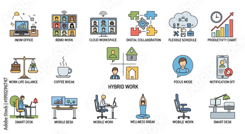 Hybrid Work Environment and Remote Office Icons Set