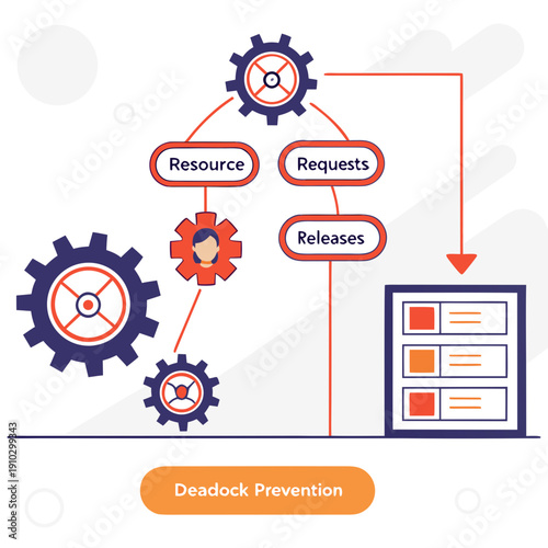 Abstract visualization of deadlock prevention in computing, using interconnected nodes and symbols to illustrate a complex process flow.