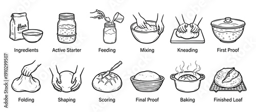 Detailed black and white line art illustrations depict the complete sourdough bread making process, showing each step from ingredients to a finished baked loaf