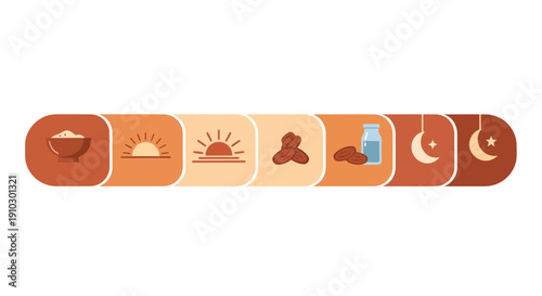 Ramadan daily fasting routine infographic banner with icons of dates, crescent moon, and sun for schedule or workflow