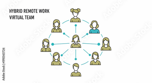 Hybrid remote work virtual team illustration. Minimalist line art vector of women connected in a network. Female leadership and professional collaboration concept