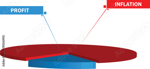 3D Chart Infographic profit and inflation