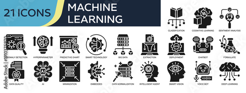 Collection of Machine Learning icons, related to Cognitive Learning, Predictive Chart, Big Data, Intelligent Agent, Data quality and more. Glyph icons vector illustation.
