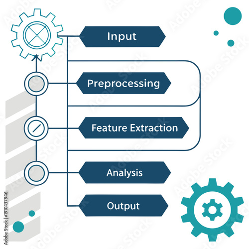 Canvas Print Abstract image processing pipeline with data flow, nodes, and transformations, v