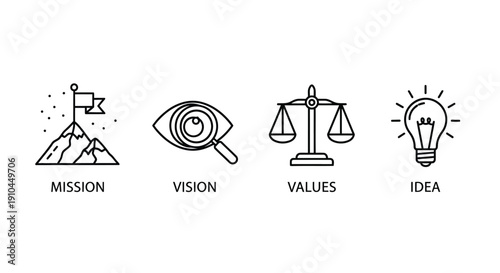 Line art icons representing mission vision values and idea concepts
